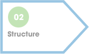 STEP 2 Structure